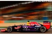 Très mauvaise journée chez Red Bull