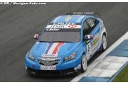 Muller leads damp second practice