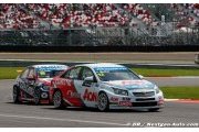 Argentina, FP1: Another 1-2 for RML drivers
