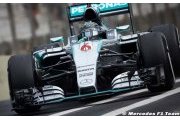 Les statistiques à retenir après Abu Dhabi