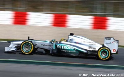 Catalunya - Team reaction after Free practices 1 & 2