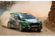 Protasov sous pression en WRC2
