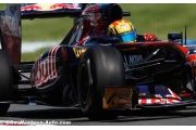 Les deux Toro Rosso dans les points