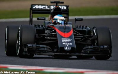 Alonso et Merhi pénalisés sur la grille à Sotchi