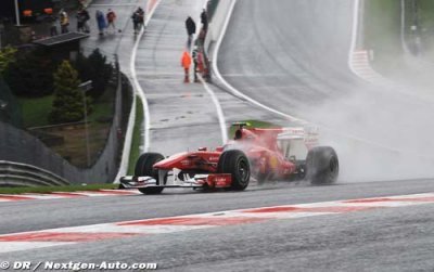 Pecking order unclear as more rain falls at Spa