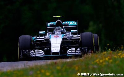 Rosberg&nbsp;: Du survirage au sous-virage...