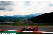 Race - Austrian GP report: Renault F1