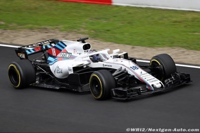 Williams en sait un peu plus sur les forces et faiblesses de la FW41