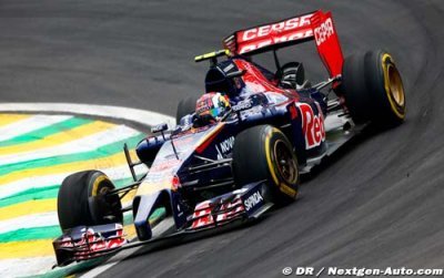 Les Toro Rosso reléguées près du fond de grille