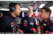 Pénalité de cinq places pour Ricciardo