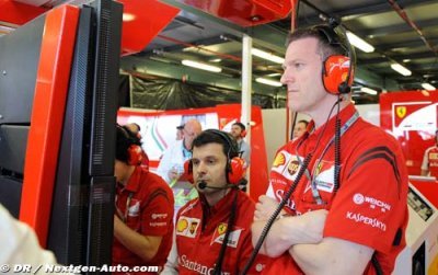 Ferrari espère faire aussi bien à Monza qu’à Spa