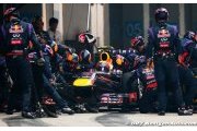 La FIA ne veut plus des roues baladeuses
