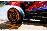 Toro Rosso va perdre son plus gros sponsor