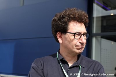 Binotto could replace Krack as Aston Martin boss