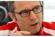 Domenicali: Four races to find out what the hierarchy is