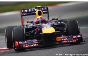 Webber préfère l'évolution