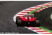 Ferrari fires up V6 on test bench