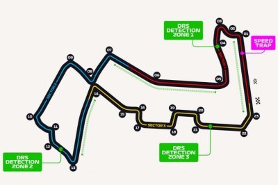 Présentation et horaires du Grand Prix de Singapour 2022 de F1