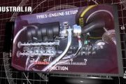 Video - Melbourne 2014, 3D preview by Pirelli