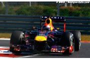 Quel est le secret de Red Bull ? 