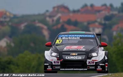 Hungaroring, Course 2&nbsp;: Morbidelli met fin à l’hégémonie Citroën
