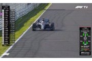 Pirelli criticises F1 over new tyre wear graphic