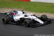 Williams en sait un peu plus sur les forces et faiblesses de la FW41