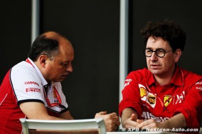 Binotto aurait-il pu faire un bon duo avec Vasseur chez Ferrari ?
