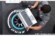 Pirelli réagit à la rumeur Michelin 