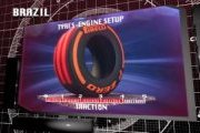 Video - Interlagos 2014, 3D preview by Pirelli