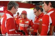 Domenicali veut que Massa poursuive sur sa lancée