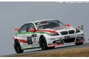 Penalties for O'Young, Bennani and Michelisz