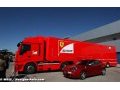 Ferrari reverts to original testing plan