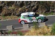 Loix closes up in Madeira
