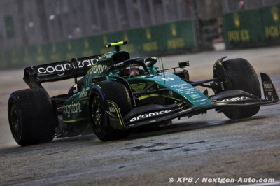 Aston Martin F1&nbsp;: Krack nie un dépassement budgétaire