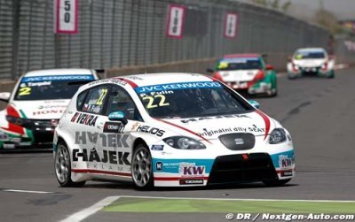 Fulín returns with Campos Racing