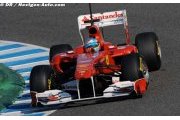 La Ferrari F150 est la plus fiable