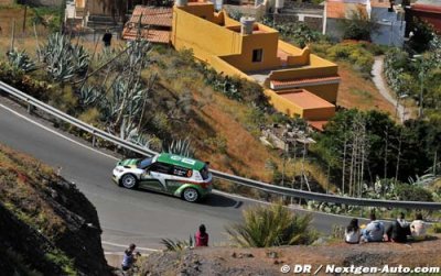Day one review: Kopecký leads in Canarias