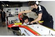 Ma Qing Hua de retour dans la HRT à Yas Marina