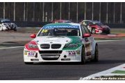 Monza, Warm-up : D'Aste le plus rapide sous la pluie