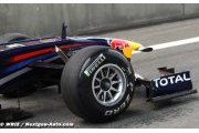 Simple solution keeps heat in Red Bull tyres