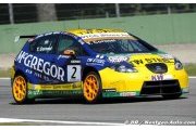 Coronel jumps on top in Practice 2