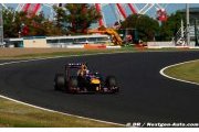 Red Bull : L'argent achète-t-il le succès ?
