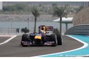 Red Bull set the pace in Abu Dhabi final practice