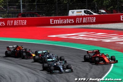 La réunion dédiée au plafond budgétaire de la F1 a été reportée