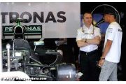 Mercedes : Délivrer notre plein potentiel à Monza