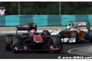 Bilan et perspectives : Toro Rosso Ferrari