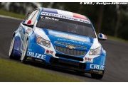 Muller le plus rapide des essais privés à Monza
