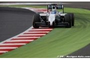 Silverstone, Jour 1 : Felipe Massa devance Daniel Ricciardo