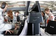 McLaren announces new partnership with FARO